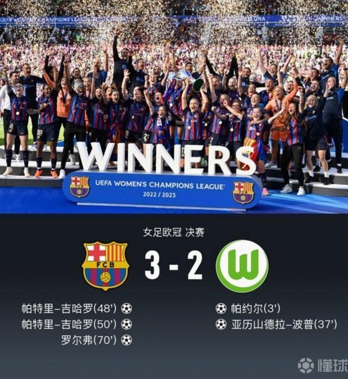阿莱西亚双响助巴萨女足4-2击败拜仁挺进欧冠决赛