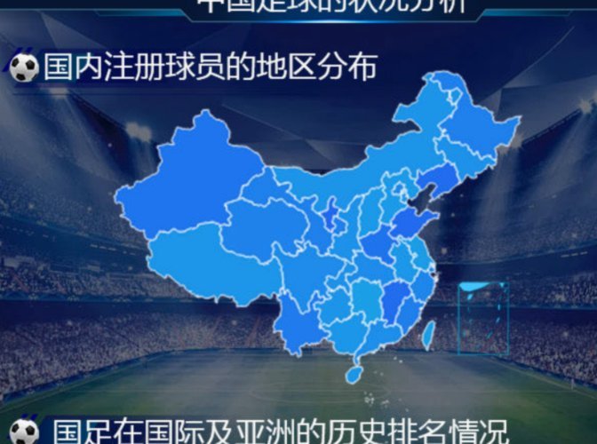 理性讨论，中国足球的真实世界排名