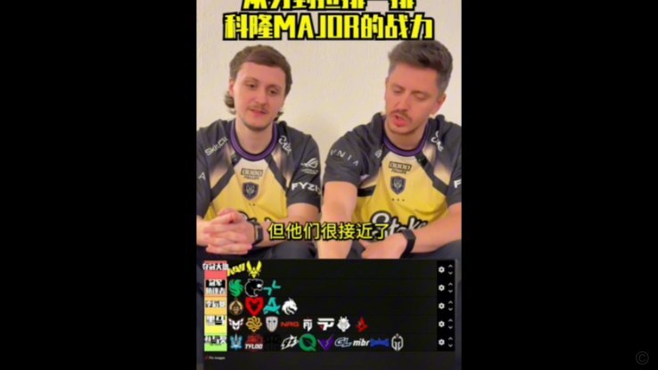 CS选手apEX、mezii足球运动员排名：梅西第一人3817