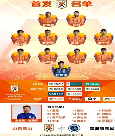 中超：泰山4-3玉昆，泽卡传射，克莱伯替补双响难救主