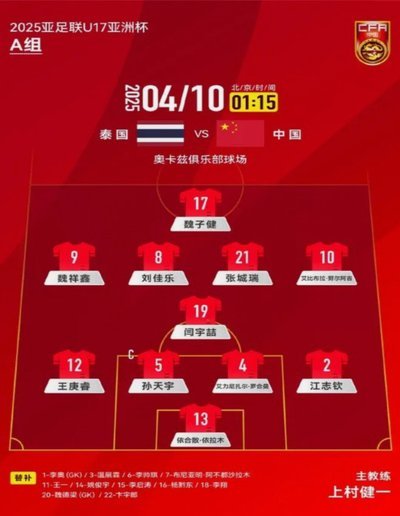 布尼亚明绝平！玉昆2-2逆袭海港