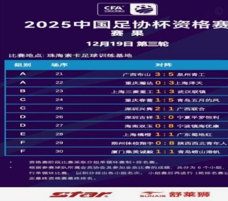 宁波优康龙之队91号兰佳艺好强啊