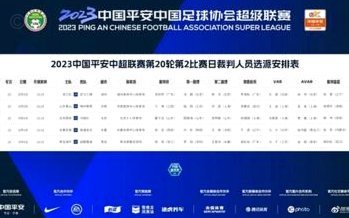 官方：受台风“白海豚”影响，今日浙江vs三镇比赛延期