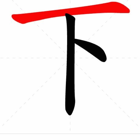 下一个现象级球员即将登场