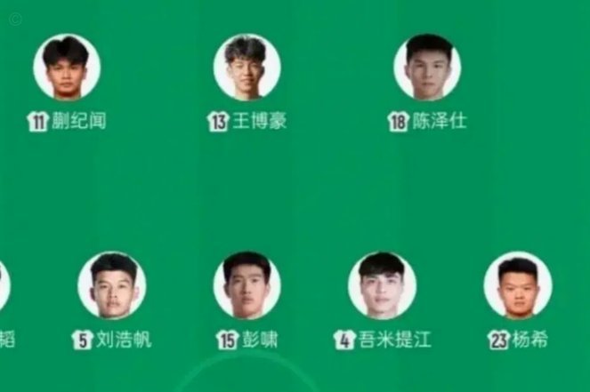 张玉宁、王钰栋入选，吾米提江成关注焦点
