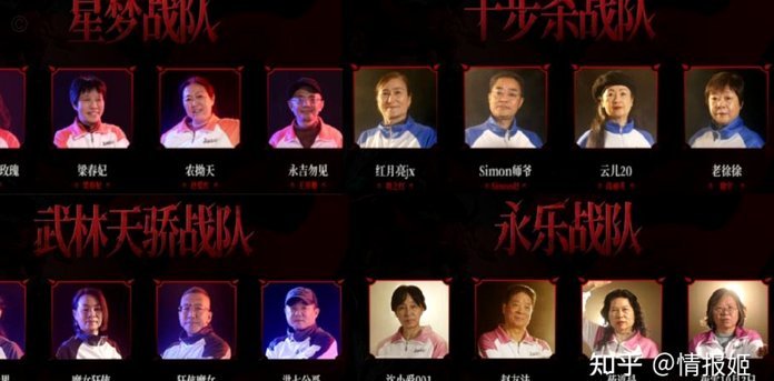 去掉即将退役的超龄球员灵光乍现 这支队伍还剩下什么
