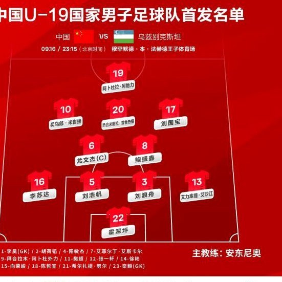 不拼年龄拼实力：西班牙U19联赛分级逻辑